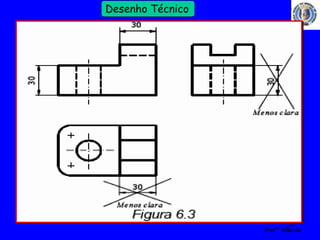 20 
Profº Villardo 
Desenho Técnico 
 