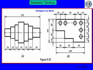 36 
Profº Villardo 
Desenho Técnico 
Cotagem em Série 
 