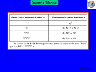 60 
Profº Villardo 
Desenho Técnico 
Combinada (Série/Paralelo) 
Contagem em paralelo 
 