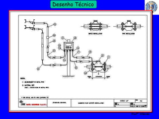 65 
Profº Villardo 
Desenho Técnico 
Combinada (Série/Paralelo) 
Contagem em paralelo 
