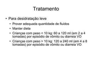 Tratamento Para desidratação leve Prover adequada quantidade de fluidos  Manter dieta  Crianças com peso < 10 kg: 60 a 120 ml (em 2 a 4 tomadas) por episódio de vômito ou diarreia VO Crianças com peso > 10 kg: 120 a 240 ml (em 4 a 8 tomadas) por episódio de vômito ou diarreia VO 