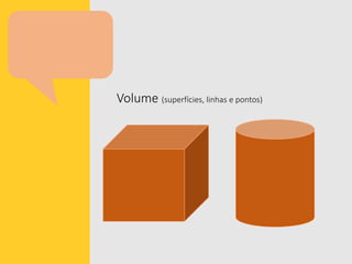 Volume (superfícies, linhas e pontos)
 
