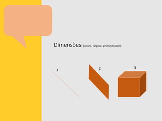 Dimensões (altura, largura, profundidade)
1 2 3
 