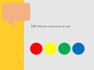 Cor (diferentes comprimentos de onda)
 