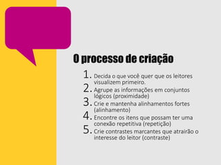 O processo de criação
1.Decida o que você quer que os leitores
visualizem primeiro.
2.Agrupe as informações em conjuntos
lógicos (proximidade)
3.Crie e mantenha alinhamentos fortes
(alinhamento)
4.Encontre os itens que possam ter uma
conexão repetitiva (repetição)
5.Crie contrastes marcantes que atrairão o
interesse do leitor (contraste)
 