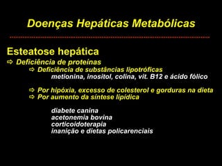 Doenças Hepáticas Metabólicas Esteatose hepática    Deficiência de proteínas   Deficiência de substâncias lipotróficas metionina, inositol, colina, vit. B12 e ácido fólico   Por hipóxia, excesso de colesterol e gorduras na dieta   Por aumento da síntese lipídica diabete canina acetonemia bovina corticoidoterapia inanição e dietas policarenciais 