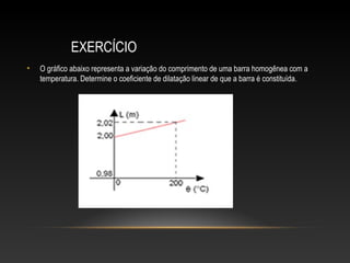 EXERCÍCIO
• O gráfico abaixo representa a variação do comprimento de uma barra homogênea com a
temperatura. Determine o coeficiente de dilatação linear de que a barra é constituída.
 
