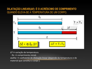 DILATAÇÃO LINEAR(Δℓ): É O ACRÉSCIMO DE COMPRIMENTO
QUANDO ELEVA-SE A TEMPERATURA DE UM CORPO.
ΔT→ variação de temperatura.
: ℓo → comprimento inicial.
α(alfa) → coeficiente de dilatação linear (depende da temperatura e do
material que constitui o corpo ).
 