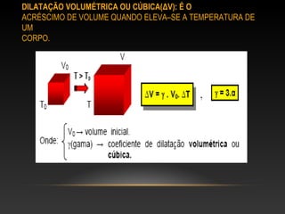 DILATAÇÃO VOLUMÉTRICA OU CÚBICA(ΔV): É O
ACRÉSCIMO DE VOLUME QUANDO ELEVA–SE A TEMPERATURA DE
UM
CORPO.
 