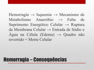 Hemorragia – Consequências
Hemorragia → Isquemia → Mecanismo de
Metabolismo Anaeróbio → Falta de
Suprimento Energético Celular → Ruptura
da Membrana Celular → Entrada de Sódio e
Água na Célula (Edema) → Quadro não
revertido = Morte Celular
 