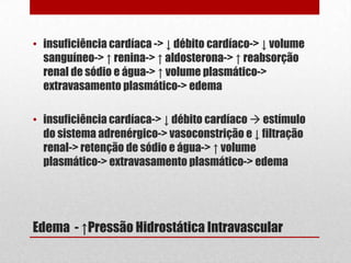 Edema - ↑Pressão Hidrostática Intravascular
• insuficiência cardíaca -> ↓ débito cardíaco-> ↓ volume
sanguíneo-> ↑ renina-> ↑ aldosterona-> ↑ reabsorção
renal de sódio e água-> ↑ volume plasmático->
extravasamento plasmático-> edema
• insuficiência cardíaca-> ↓ débito cardíaco  estímulo
do sistema adrenérgico-> vasoconstrição e ↓ filtração
renal-> retenção de sódio e água-> ↑ volume
plasmático-> extravasamento plasmático-> edema
 