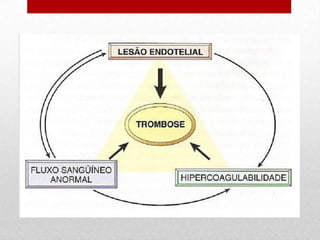 Trombose
 