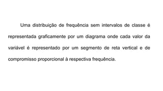 Uma distribuição de frequência sem intervalos de classe é
representada graficamente por um diagrama onde cada valor da
variável é representado por um segmento de reta vertical e de
compromisso proporcional à respectiva frequência.
 