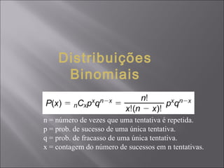 Distribuições
     Binomiais


n = número de vezes que uma tentativa é repetida.
p = prob. de sucesso de uma única tentativa.
q = prob. de fracasso de uma única tentativa.
x = contagem do número de sucessos em n tentativas.
 
