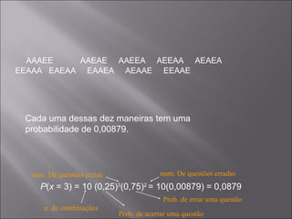 AAAEE    AAEAE AAEEA AEEAA AEAEA
EEAAA EAEAA EAAEA AEAAE EEAAE




 Cada uma dessas dez maneiras tem uma
 probabilidade de 0,00879.




  num. De questões certas                num. De questões erradas
    P(x = 3) = 10 (0,25)3(0,75)2 = 10(0,00879) = 0,0879
                                          Prob. de errar uma questão
     n. de combinações
                            Prob. de acertar uma questão
 