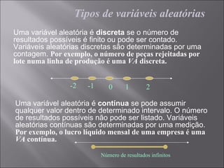 Tipos de variáveis aleatórias
Uma variável aleatória é discreta se o número de
resultados possíveis é finito ou pode ser contado.
Variáveis aleatórias discretas são determinadas por uma
contagem. Por exemplo, o número de peças rejeitadas por
lote numa linha de produção é uma VA discreta.


                -2   -1      0      1        2

Uma variável aleatória é contínua se pode assumir
qualquer valor dentro de determinado intervalo. O número
de resultados possíveis não pode ser listado. Variáveis
aleatórias contínuas são determinadas por uma medição.
Por exemplo, o lucro líquido mensal de uma empresa é uma
VA contínua.

                          Número de resultados infinitos
 