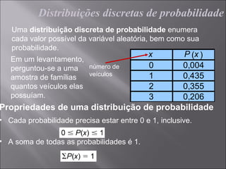 Distribuições discretas de probabilidade
   Uma distribuição discreta de probabilidade enumera
   cada valor possível da variável aleatória, bem como sua
   probabilidade.
                                  x       P (x )
  Em um levantamento,
  perguntou-se a uma número de    0       0,004
                        veículos  1       0,435
  amostra de famílias
  quantos veículos elas           2       0,355
  possuíam.                       3       0,206
Propriedades de uma distribuição de probabilidade
• Cada probabilidade precisa estar entre 0 e 1, inclusive.

• A soma de todas as probabilidades é 1.
 