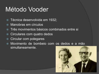 Vodder Aula de Drenagem Linfática.pptx