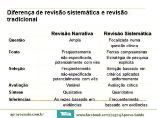 aprovasaude.com.br www.facebook.com/pages/Aprova-Saúde 
 
