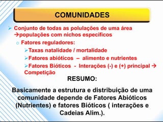 COMUNIDADES
 Conjunto de todas as polulações de uma área
  populações com nichos específicos
   o Fatores reguladores:
      Taxas natalidade / mortalidade
      Fatores abióticos – alimento e nutrientes
      Fatores Bióticos - Interações (-) e (+) principal 
      Competição
                       RESUMO:
 Basicamente a estrutura e distribuição de uma
   comunidade depende de Fatores Abióticos
  (Nutrientes) e fatores Bióticos ( interações e
                  Cadeias Alim.).
 