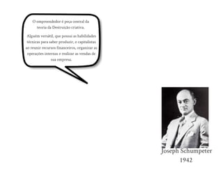 Aula de Empreendedorismo - 8h