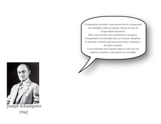 Aula de Empreendedorismo - 8h