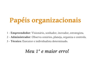 Aula de Empreendedorismo - 8h