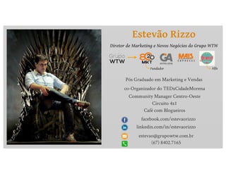 Aula de Empreendedorismo - 8h