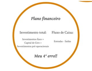 Aula de Empreendedorismo - 8h