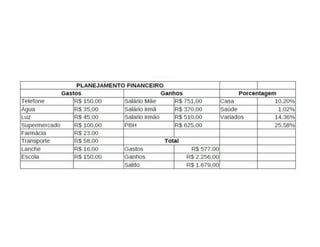 Aula de Empreendedorismo - 8h