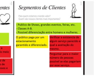 Aula de Empreendedorismo - 8h