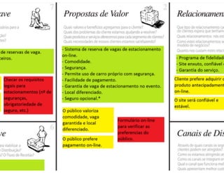 Aula de Empreendedorismo - 8h