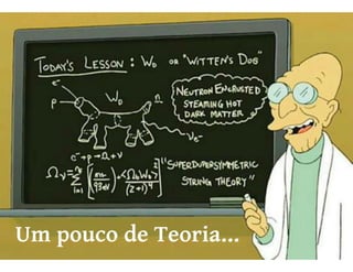 Aula de Empreendedorismo - 8h