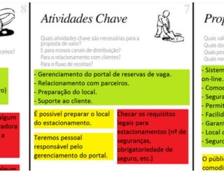 Aula de Empreendedorismo - 8h