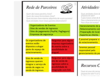 Aula de Empreendedorismo - 8h