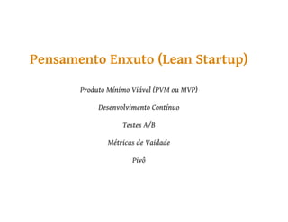 Aula de Empreendedorismo - 8h