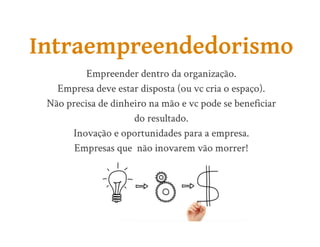 Aula de Empreendedorismo - 8h