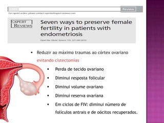  Reduzir ao máximo traumas ao córtex ovariano
evitando cistectomias
 Perda de tecido ovariano
 Diminui resposta folicular
 Diminui volume ovariano
 Diminui reserva ovariana
 Em ciclos de FIV: diminui número de
folículos antrais e de oócitos recuperados.
 
