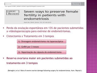  Perda da ovulação espontânea em 13% de pacientes submetidas
a videolaparoscopia para exérese de endometriomas.
 Cistectomia x Tratamento em 3 tempos
 Reserva ovariana maior em pacientes submetidas ao
tratamento em 3 tempos
(Benaglia L et al. Rate of severe ovarian damage following surgery for endometriomas. Hum. Reprod.)
1) Drenagem endometrioma via laparoscópica
2) GnRH por 3 meses
3) Vaporização da cápsula do endometrioma
 