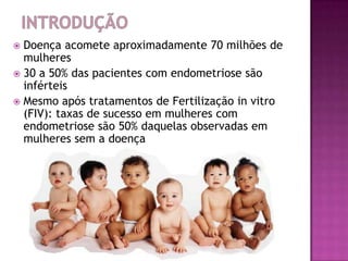  Doença acomete aproximadamente 70 milhões de
mulheres
 30 a 50% das pacientes com endometriose são
inférteis
 Mesmo após tratamentos de Fertilização in vitro
(FIV): taxas de sucesso em mulheres com
endometriose são 50% daquelas observadas em
mulheres sem a doença
 