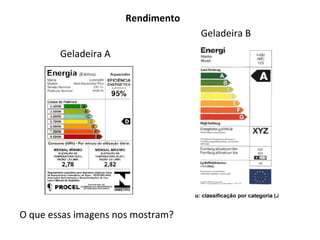 Rendimento
Geladeira B
Geladeira A

O que essas imagens nos mostram?

 