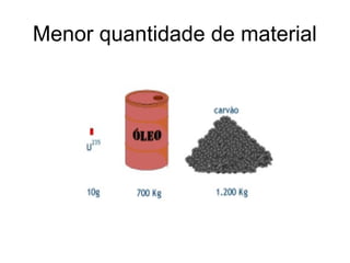 Menor quantidade de material 
 