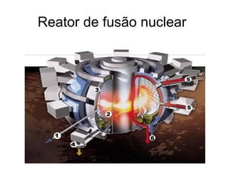 Reator de fusão nuclear 
 