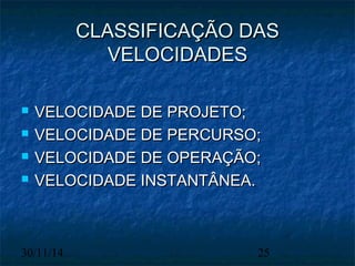 CCLLAASSSSIIFFIICCAAÇÇÃÃOO DDAASS 
VVEELLOOCCIIDDAADDEESS 
 VVEELLOOCCIIDDAADDEE DDEE PPRROOJJEETTOO;; 
 VVEELLOOCCIIDDAADDEE DDEE PPEERRCCUURRSSOO;; 
 VVEELLOOCCIIDDAADDEE DDEE OOPPEERRAAÇÇÃÃOO;; 
 VVEELLOOCCIIDDAADDEE IINNSSTTAANNTTÂÂNNEEAA.. 
30/11/14 25 
 