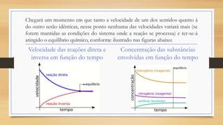 Chegará um momento em que tanto a velocidade de um dos sentidos quanto à
do outro serão idênticas, nesse ponto nenhuma das velocidades variará mais (se
forem mantidas as condições do sistema onde a reação se processa) e ter-se-á
atingido o equilíbrio químico, conforme ilustrado nas figuras abaixo:
Velocidade das reações direta e
inversa em função do tempo
Concentração das substâncias
envolvidas em função do tempo
 