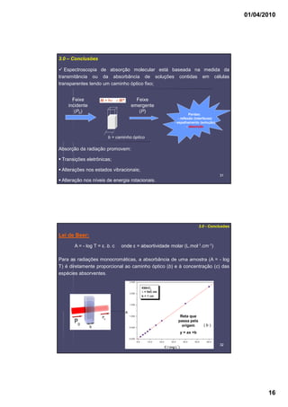 01/04/2010
16
3131
3.0 – Conclusões
Espectroscopia de absorção molecular está baseada na medida da
transmitância ou da absorbância de soluções contidas em células
transparentes tendo um caminho óptico fixo;
Absorção da radiação promovem:
Transições eletrônicas;
Alterações nos estados vibracionais;
Alteração nos níveis de energia rotacionais.
Perdas:
- reflexão (interfaces)
- espalhamento (solução)
- absorção
Feixe
incidente
(P0)
Feixe
emergente
(P)
b = caminho óptico
3232
Para as radiações monocromáticas, a absorbância de uma amostra (A = - log
T) é diretamente proporcional ao caminho óptico (b) e à concentração (c) das
espécies absorventes.
Lei de Beer:
A = - log T = ε. b. c onde ε = absortividade molar (L.mol-1.cm-1)
3.0 - Conclusões
Reta que
passa pela
origem
y = ax +b
 