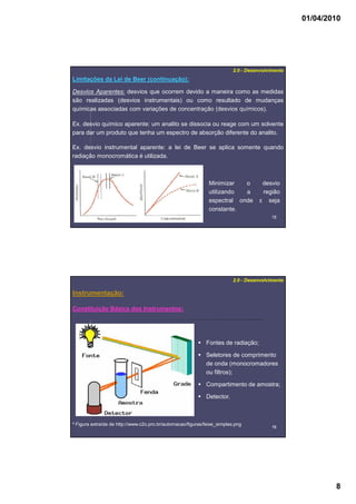 01/04/2010
8
1515
2.0 - Desenvolvimento
Limitações da Lei de Beer (continuação):
Desvios Aparentes: desvios que ocorrem devido a maneira como as medidas
são realizadas (desvios instrumentais) ou como resultado de mudanças
químicas associadas com variações de concentração (desvios químicos).
Ex. desvio químico aparente: um analito se dissocia ou reage com um solvente
para dar um produto que tenha um espectro de absorção diferente do analito.
Ex. desvio instrumental aparente: a lei de Beer se aplica somente quando
radiação monocromática é utilizada.
Minimizar o desvio
utilizando a região
espectral onde ε seja
constante.
1616
Instrumentação:
2.0 - Desenvolvimento
Constituição Básica dos Instrumentos:
4 Figura extraída de http://www.c2o.pro.br/automacao/figuras/feixe_simples.png
Fontes de radiação;
Seletores de comprimento
de onda (monocromadores
ou filtros);
Compartimento de amostra;
Detector.
 