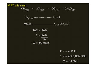 # P/ gás real:
          CH4(g) + 2O2(g) → CO2(g) + 2H2O(g)


          16g/mol --------------- 1 mol

          960g ____________ Xmol CO2=?

                16X = 960
                   X = 960
                       16
                 X = 60 mols


                                      P.V = n.R.T
                                      1.V = 60.0,082.300
                                          V = 1476 L
 