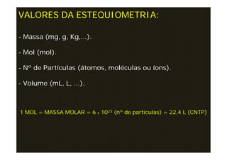 VALORES DA ESTEQUIOMETRIA:

- Massa (mg, g, Kg,...).

- Mol (mol).

- Nº de Partículas (átomos, moléculas ou íons).

- Volume (mL, L, ...).



1 MOL = MASSA MOLAR = 6 X 1023 (nº de partículas) = 22,4 L (CNTP)
 