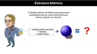 Estrutura Atômica
“O Modelo atômico de Dalton não apresentava
explicações para os novos fenômenos que
vinham surgindo na ciências”
• Condução elétrica de metais
• Eletrólise
• Soluções salinas ?
 